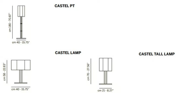 CASTEL - Marble and metal table lamp by Euroluce Lampadari - view 3
